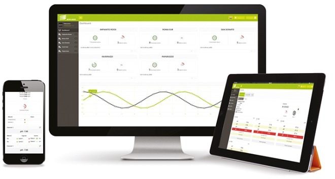 Control and monitoring panel for chemical dosing